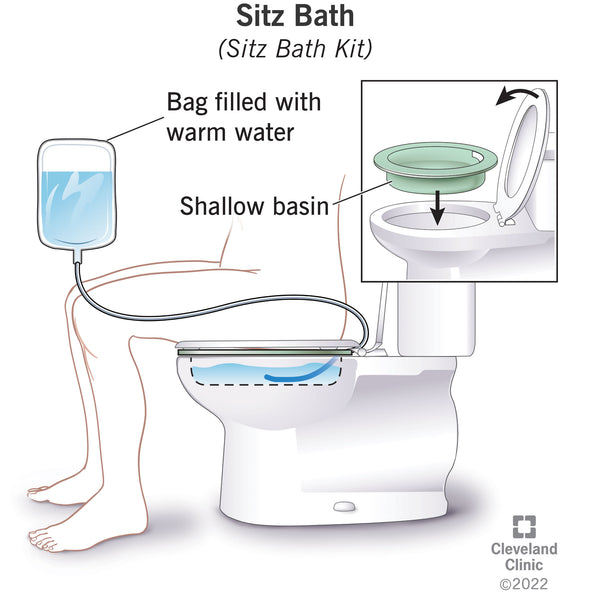 SITZ BATH RP