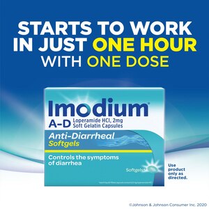 IMODIUM A-D 2 MG SGC 24CT