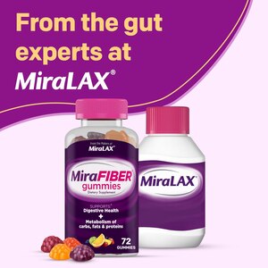 MIRAFIBER GMY 72CT