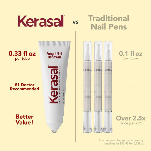 KERASAL NAIL FUNGUS TREATMENT 10ML