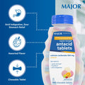 ANTACID CALC PRMNT 500MG CHW 20 UD AHP