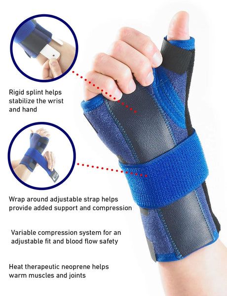 NEO G WRIST BRACE STABILIZED RIGHT OSFA