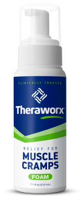 THERAWORX RELIEF MUSCLE CRAMPS FOAM 210ML